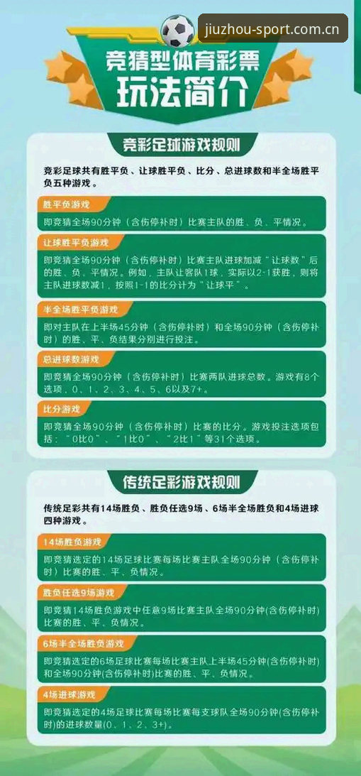 九州体育竞猜 九州体育平台最新动态:新手也能快速上手的竞猜体验全攻略